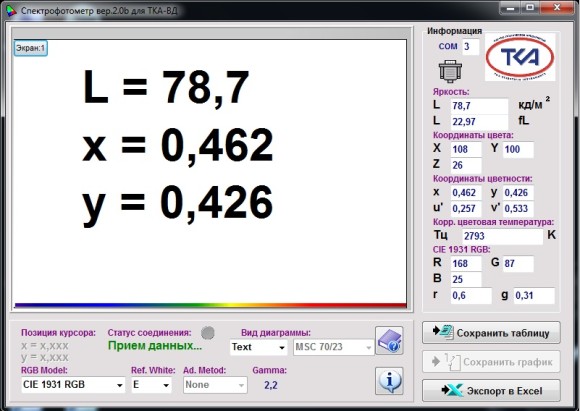 Спектроколориметр “ТКА-ВД”/01