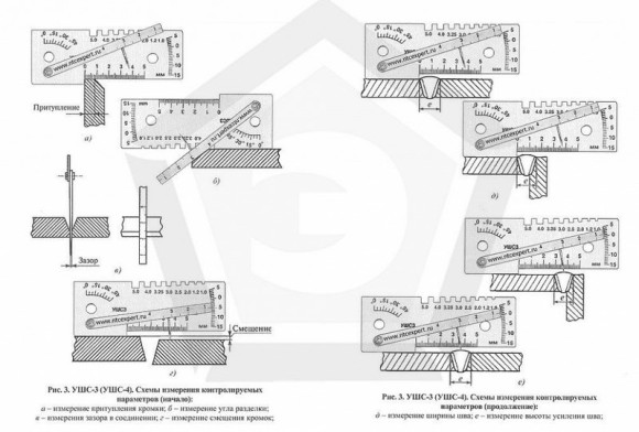 Шаблон сварщика универсальный УШС-3 Шаблон сварщика универсальный УШС-3
