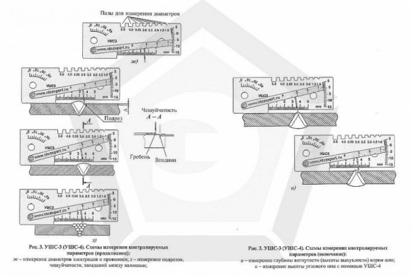 Шаблон сварщика универсальный УШС-4 Шаблон сварщика универсальный УШС-4