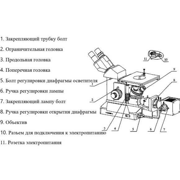 4XC металлографический микроскоп