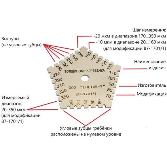 Толщиномер мокрого слоя: гребёнка