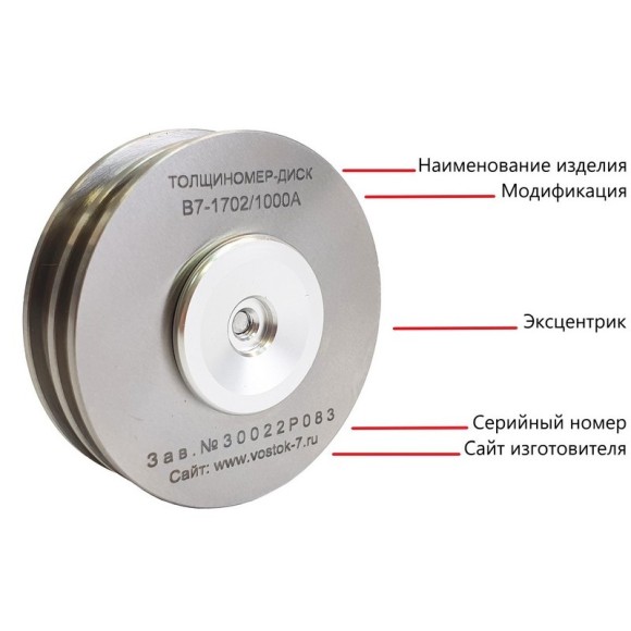 Толщиномер мокрого слоя: диск-колесо