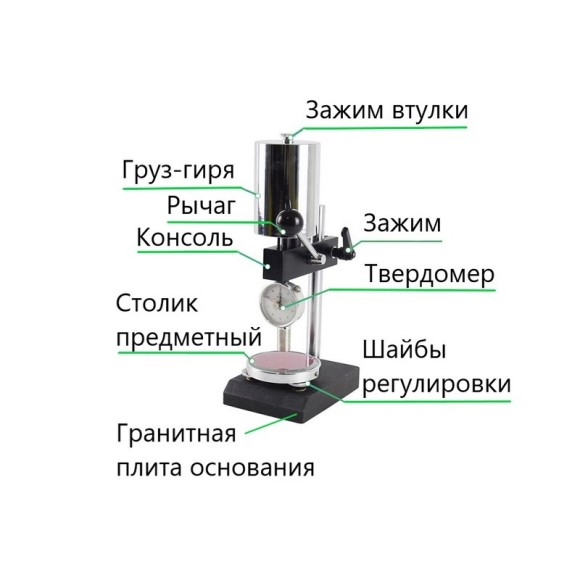 ТВР-DМ механический штатив с твердомером (дюрометром) ТВР-D