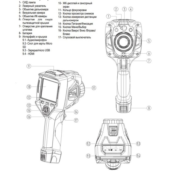 CEM DT-9897 Тепловизор профессиональный