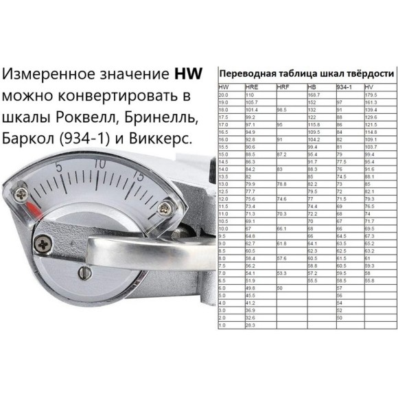 Твердомеры Вебстер (Webster) не американского производства